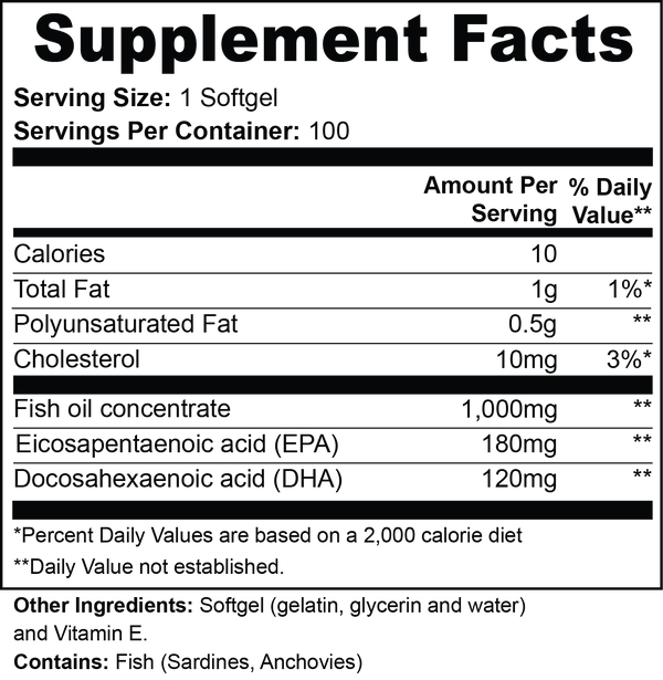 BRAIN + RETINA OMEGA-3