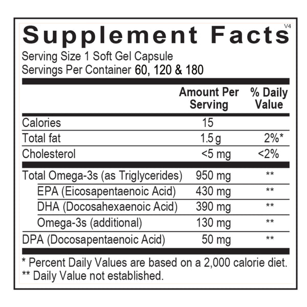 Orthomega Capsules 820 - 60 capsules